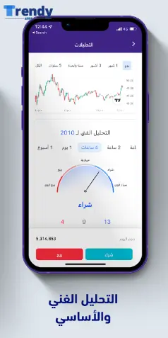 تطبيق الرياض المالية تداول Riyad Capital 2024